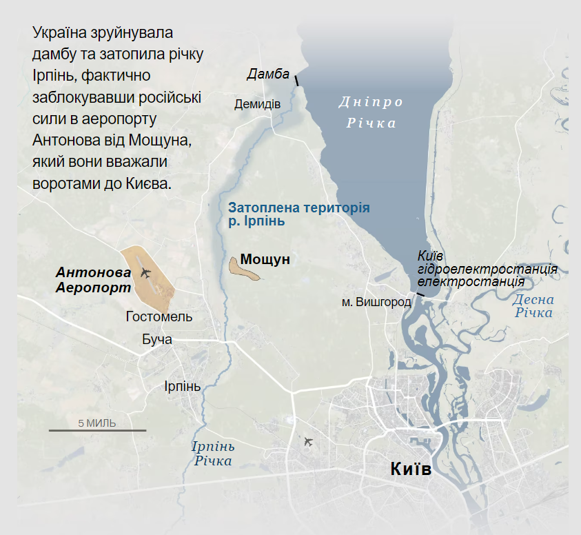 OpenStreetMap та ESA